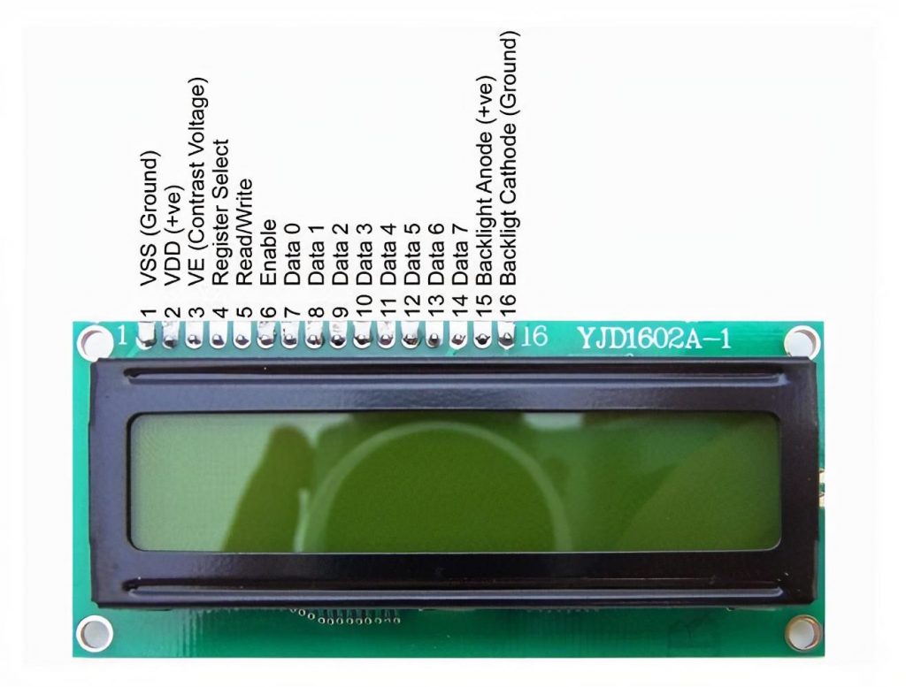 Description of the LCD 1602 Pins