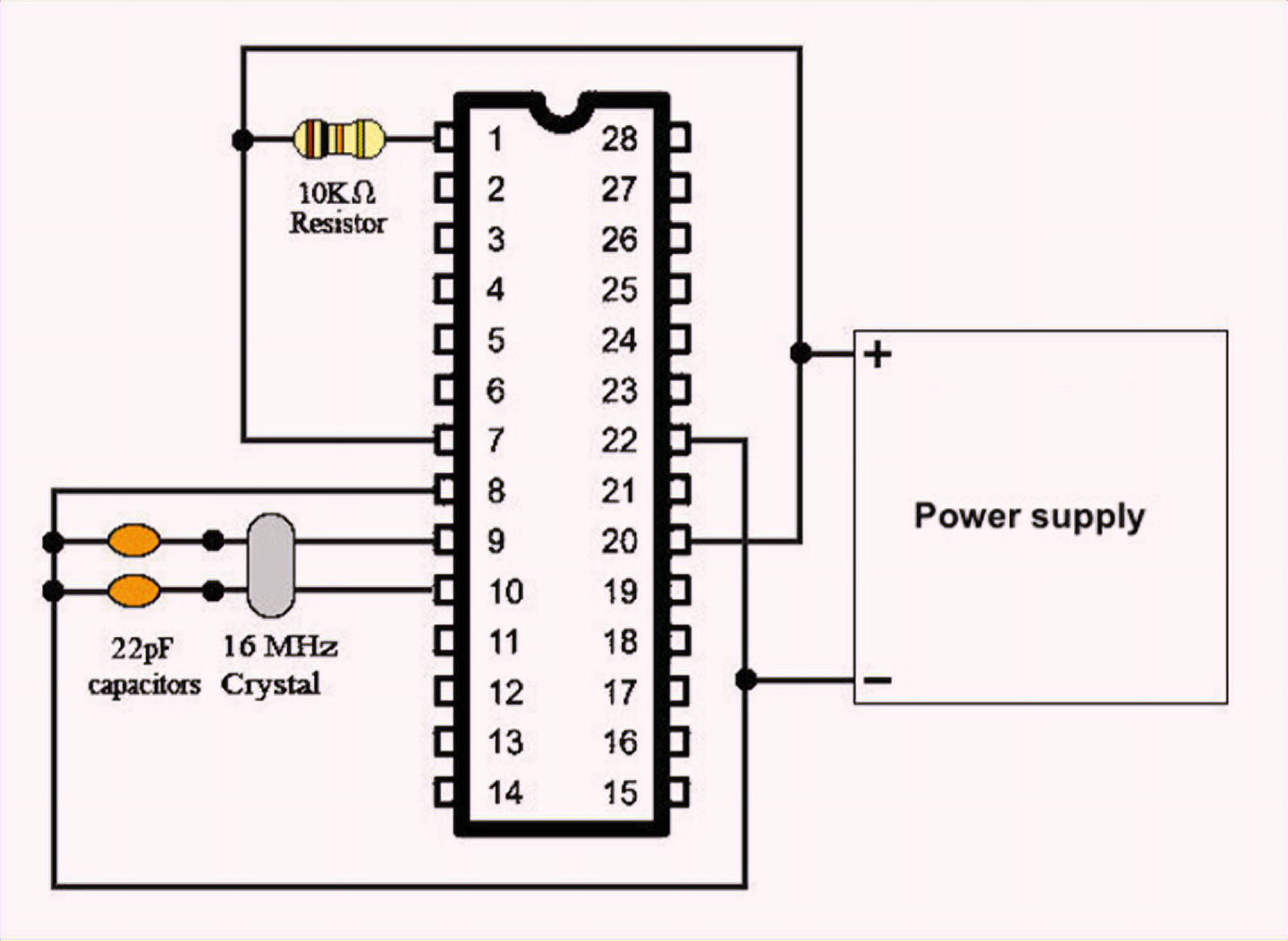 quartz 16MHz 1552V# ATmega328p condensateur 22pf support CI  ATmega 328P 