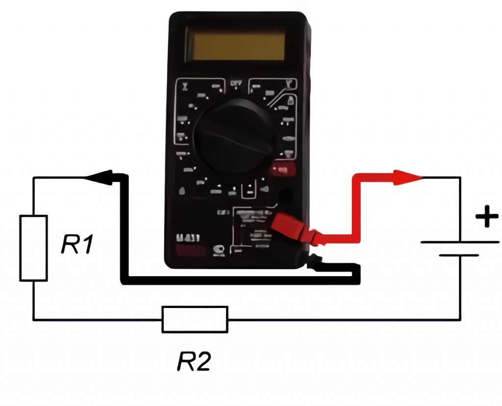How a Multimeter Works