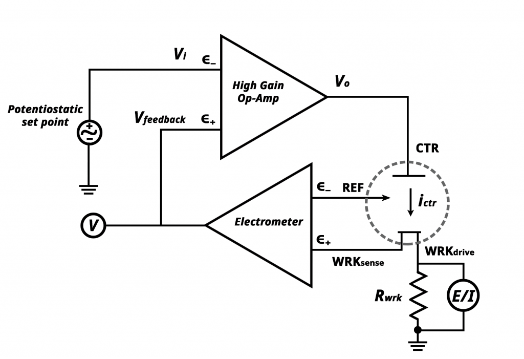 Potentiostat Circuit Diagram