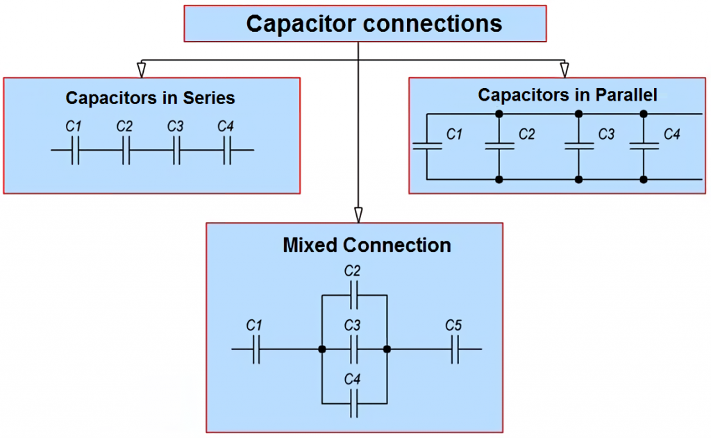 Capacitor connections
